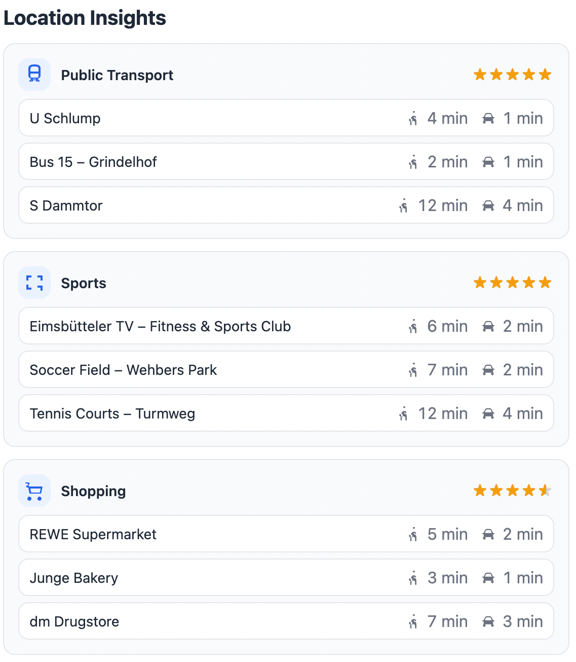 Listing Screenshot